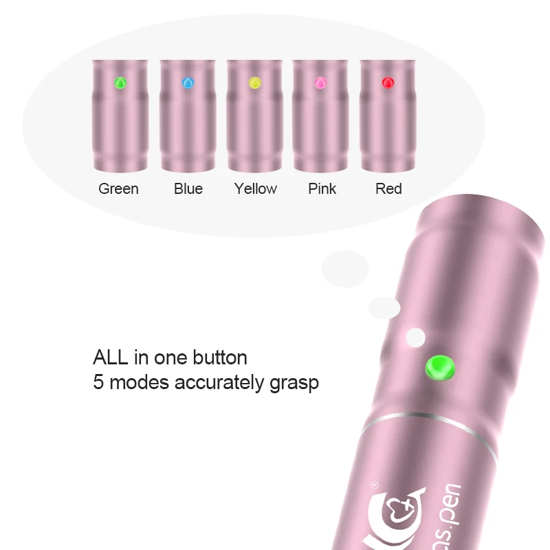 Professional Microneedling Wireless DermaPen ULTIMA L1 – Authentic Dermapen Kit with 12-Pin & 36-Pin Needle Cartridges for Face Skin Rejuvenation